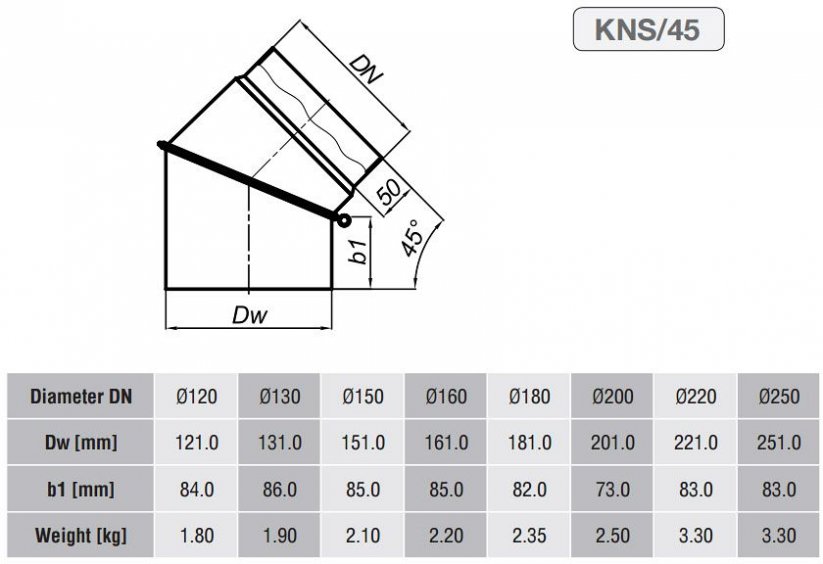 KC20 - Koleno dymovodu 0 - 45° / ø120 mm  - nastaviteľné