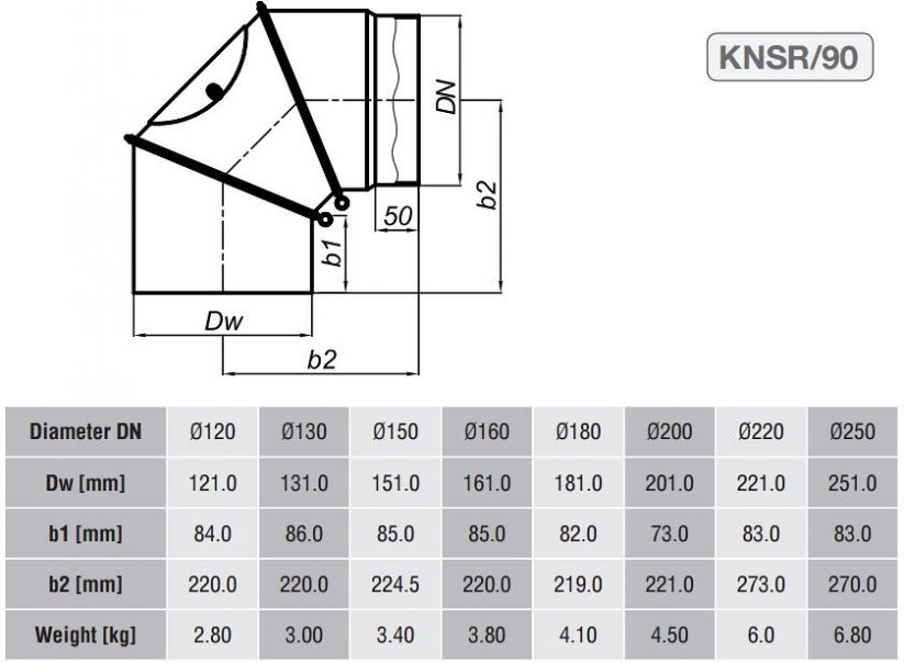 KC20 - Koleno dymovodu 0 - 90° / ø160 mm - nastaviteľné s čistiacim otvorom