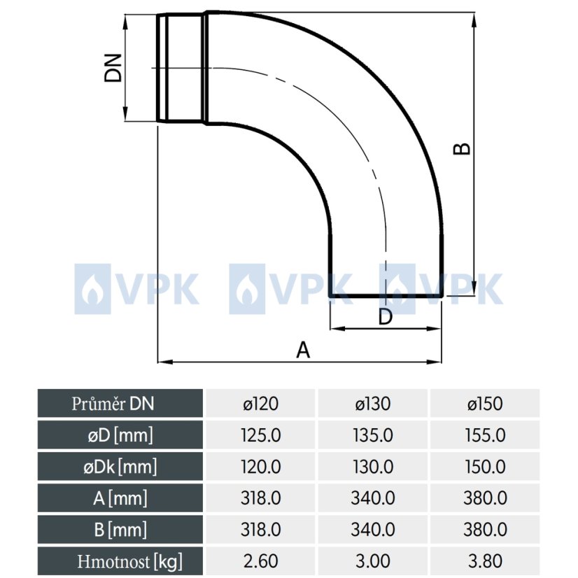 KC20 - Koleno ø130 mm / 90° - ohýbané