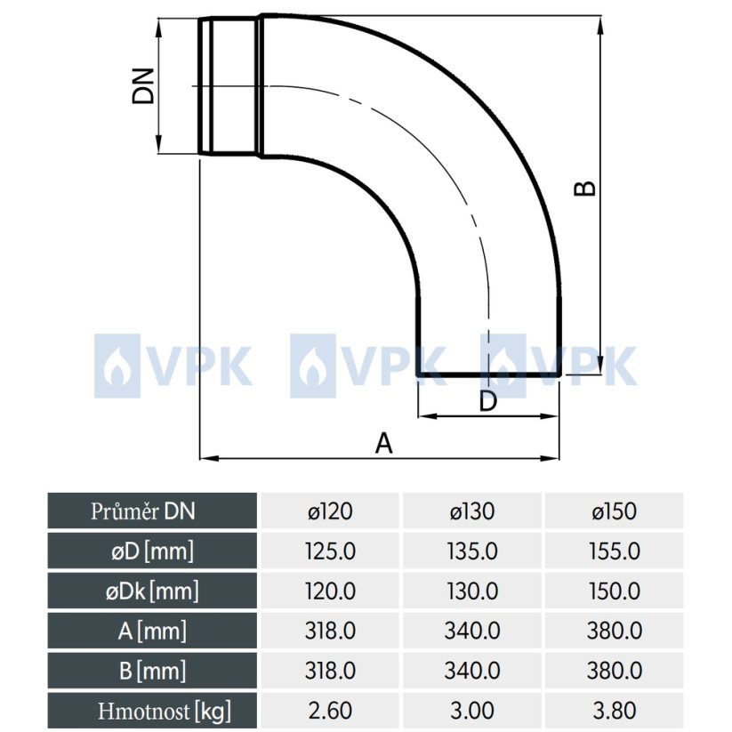 KC20 - Koleno ø120 mm / 90° - ohýbané