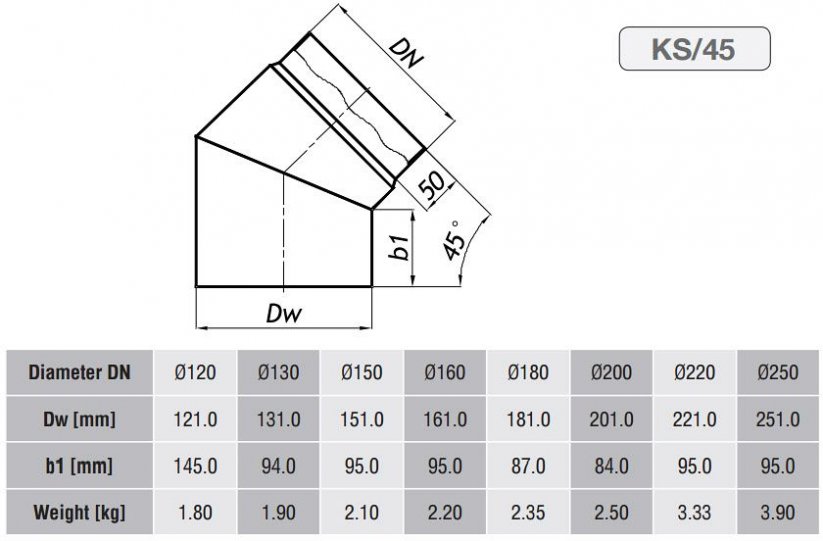 KC20 - Koleno dymovodu 45° / ø130 mm - pevné