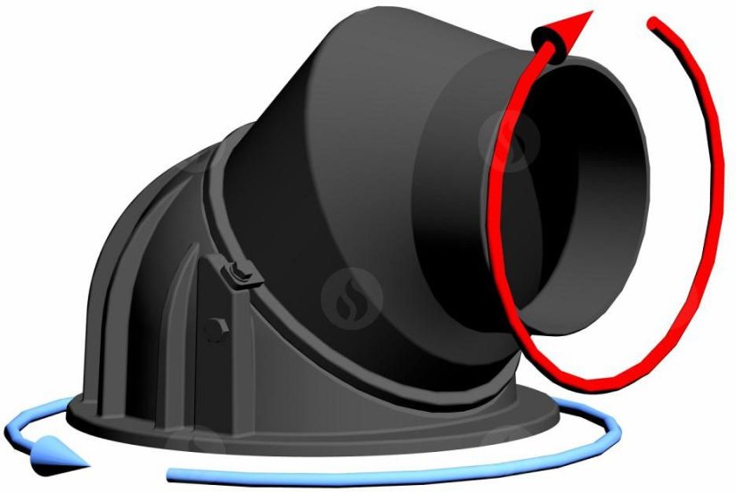 Romotop - Otočná kopula s kolenom 180