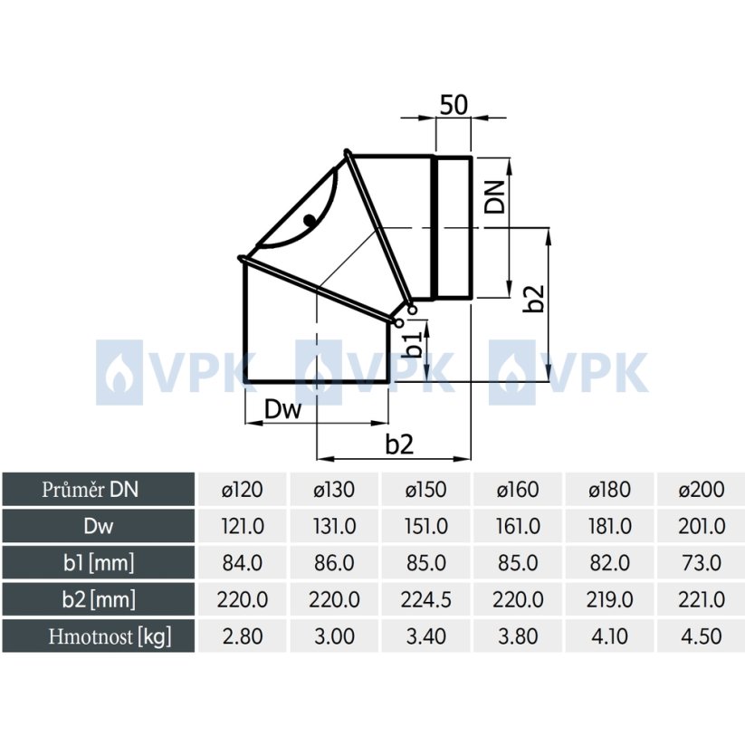 KC20 - Koleno dymovodu 0 - 90° / ø160 mm - nastaviteľné s čistiacim otvorom