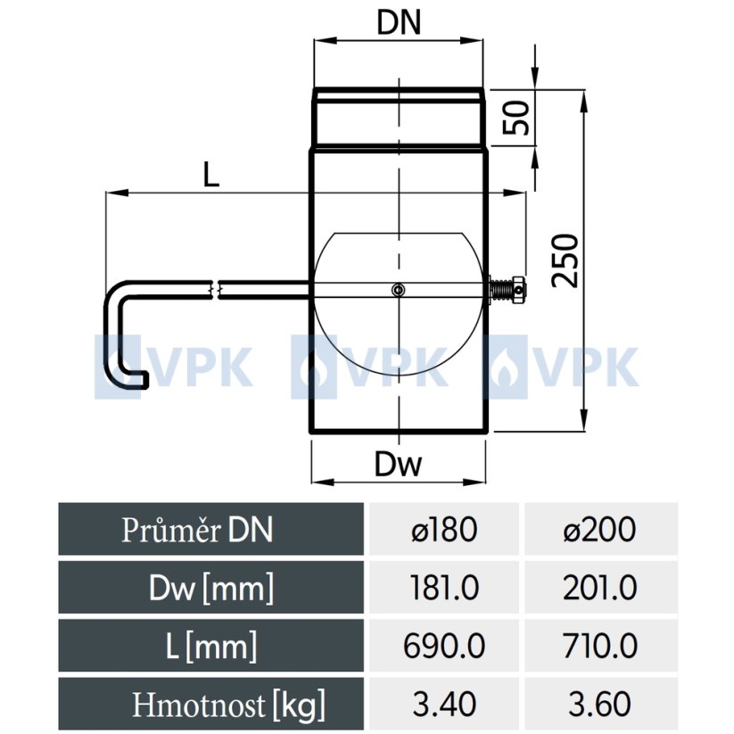 KC20 - Klapka ø180 mm