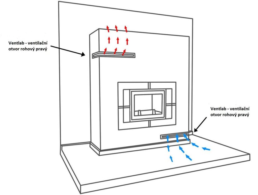 Ventlab - ventilačný otvor rohový pravý 300x500x70 mm - čierny