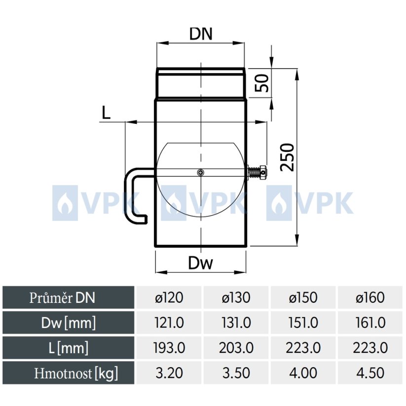 KC20 - Klapka ø130 mm
